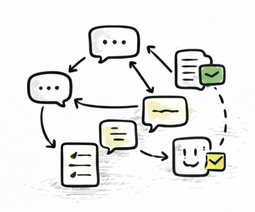 Graph-based conversations