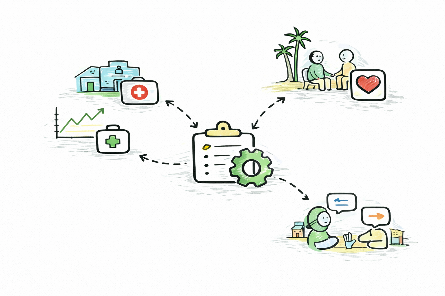 Tailored for local needs